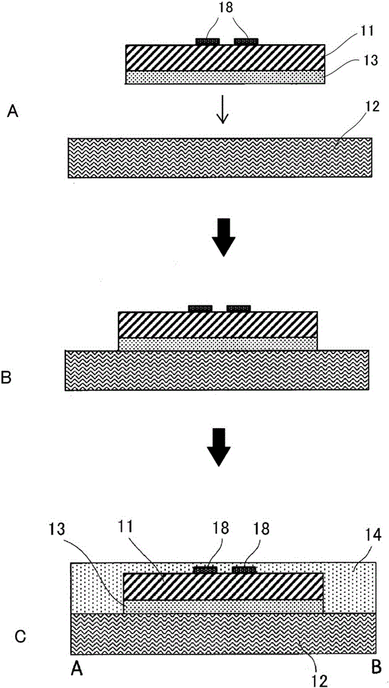 Magnetic shielding package of non-volatile magnetic memory element