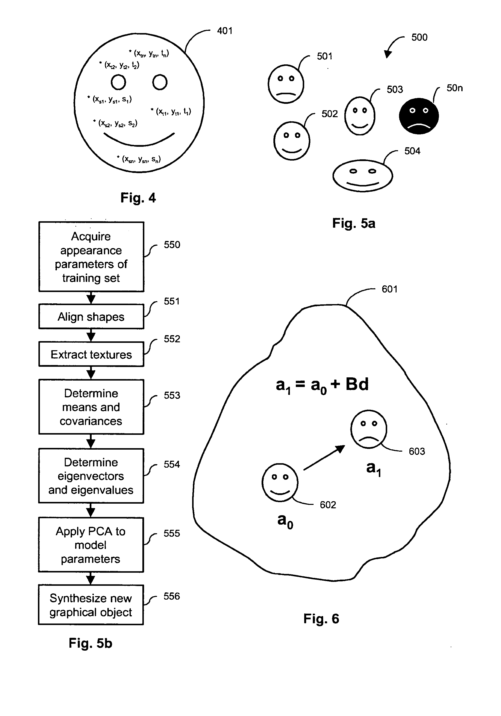 User authentication method and system and password management system