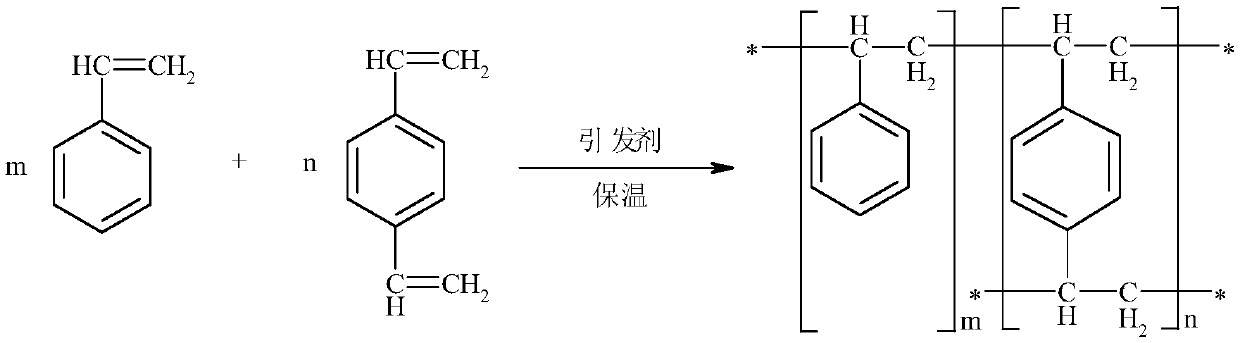 Preparation method of solvent-free gel type styrene cation exchange resin