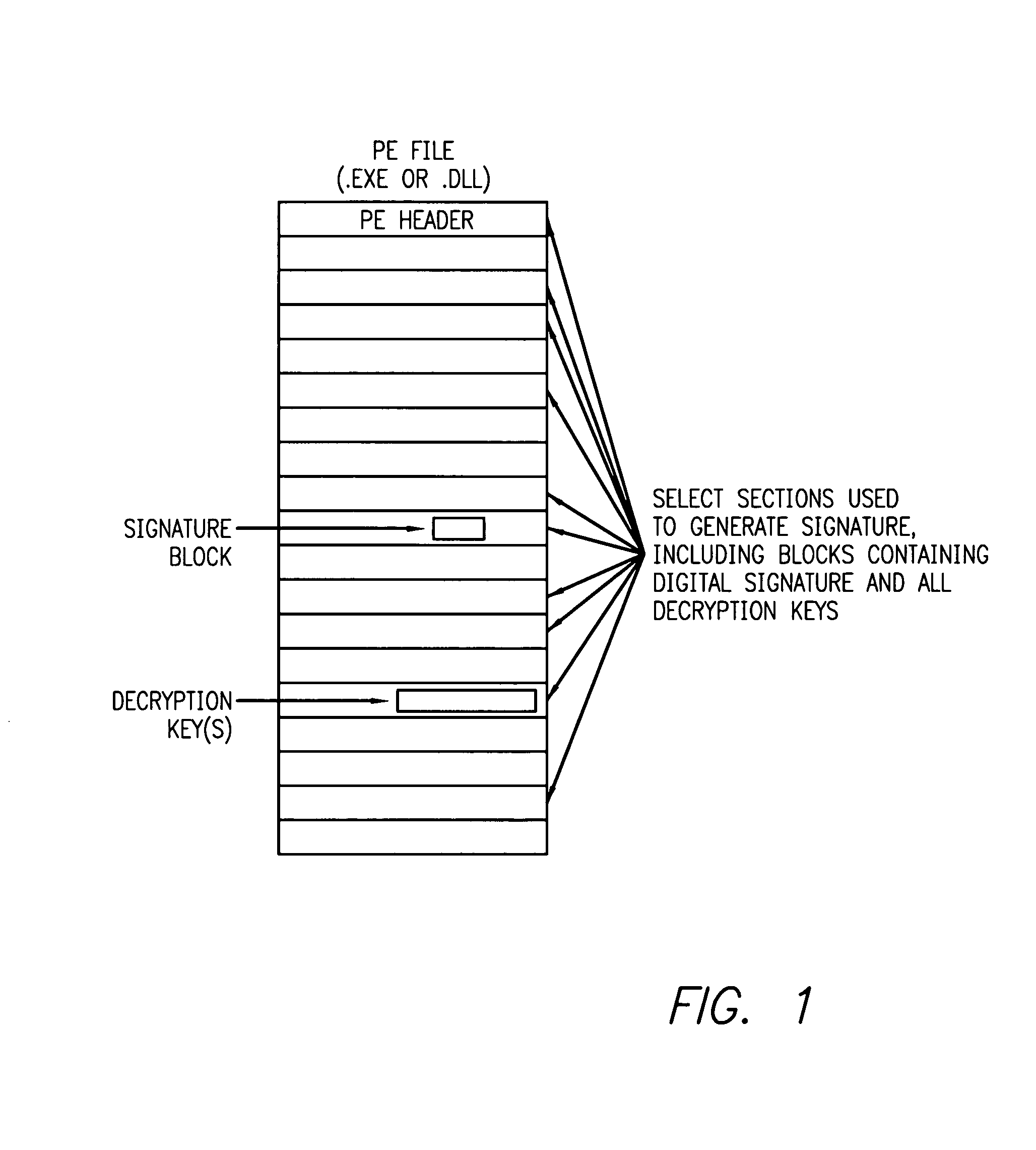 Software component authentication via encrypted embedded self-signatures