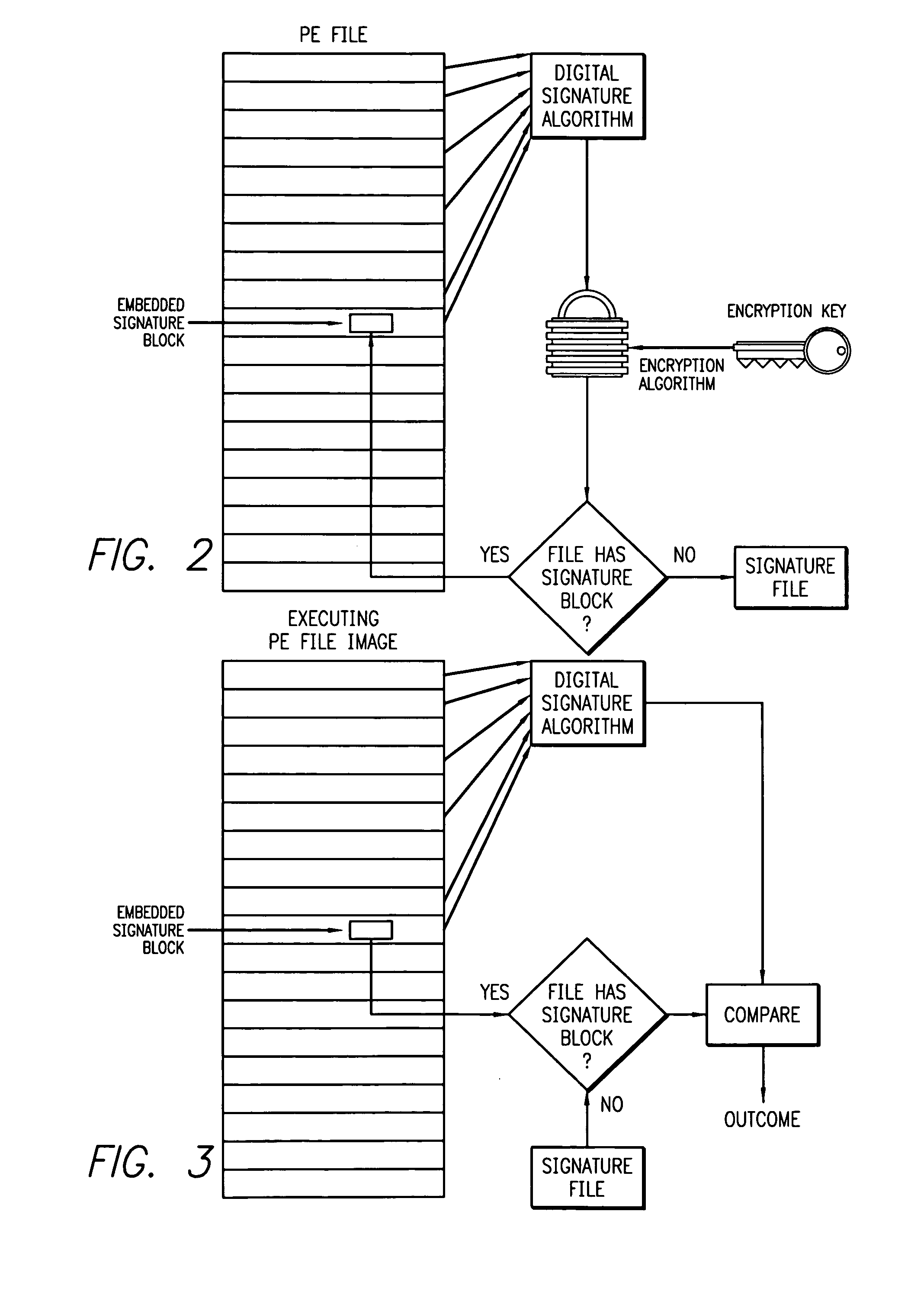 Software component authentication via encrypted embedded self-signatures