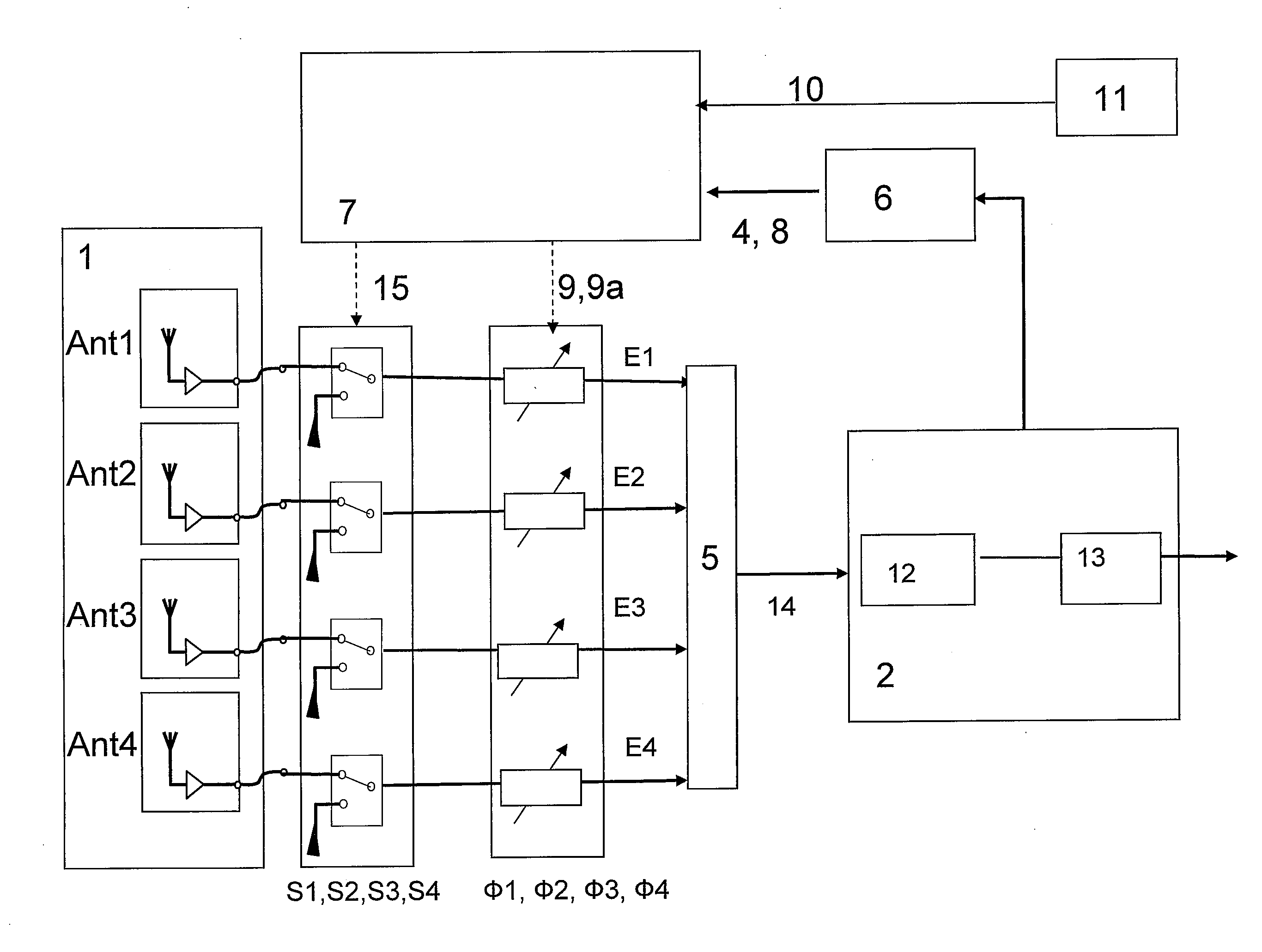 Reception system with phase alignment of antenna signals