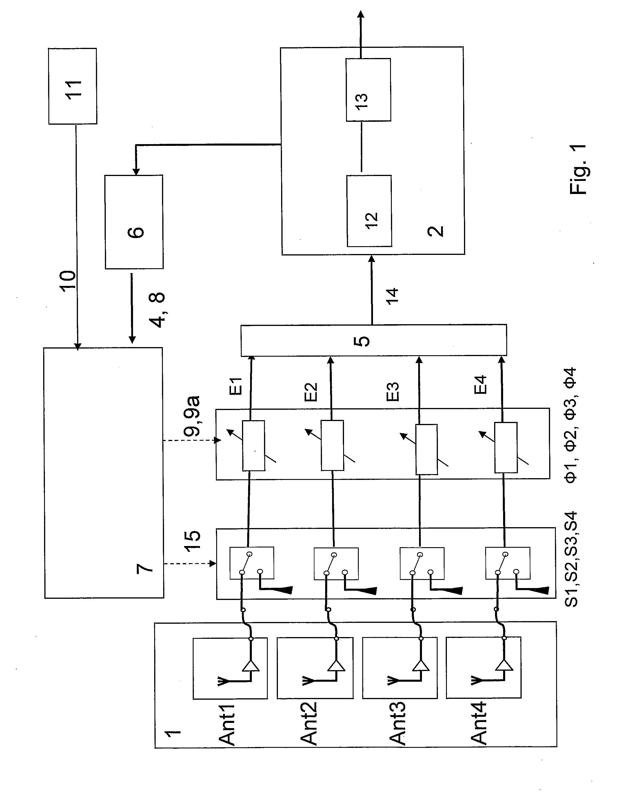 Reception system with phase alignment of antenna signals