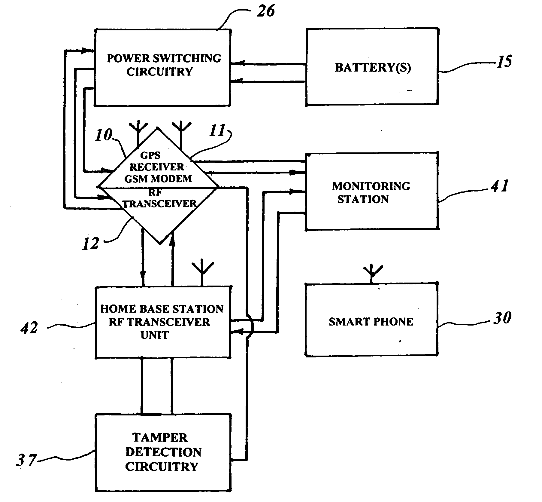 Automatic GPS tracking system with passive battery circuitry
