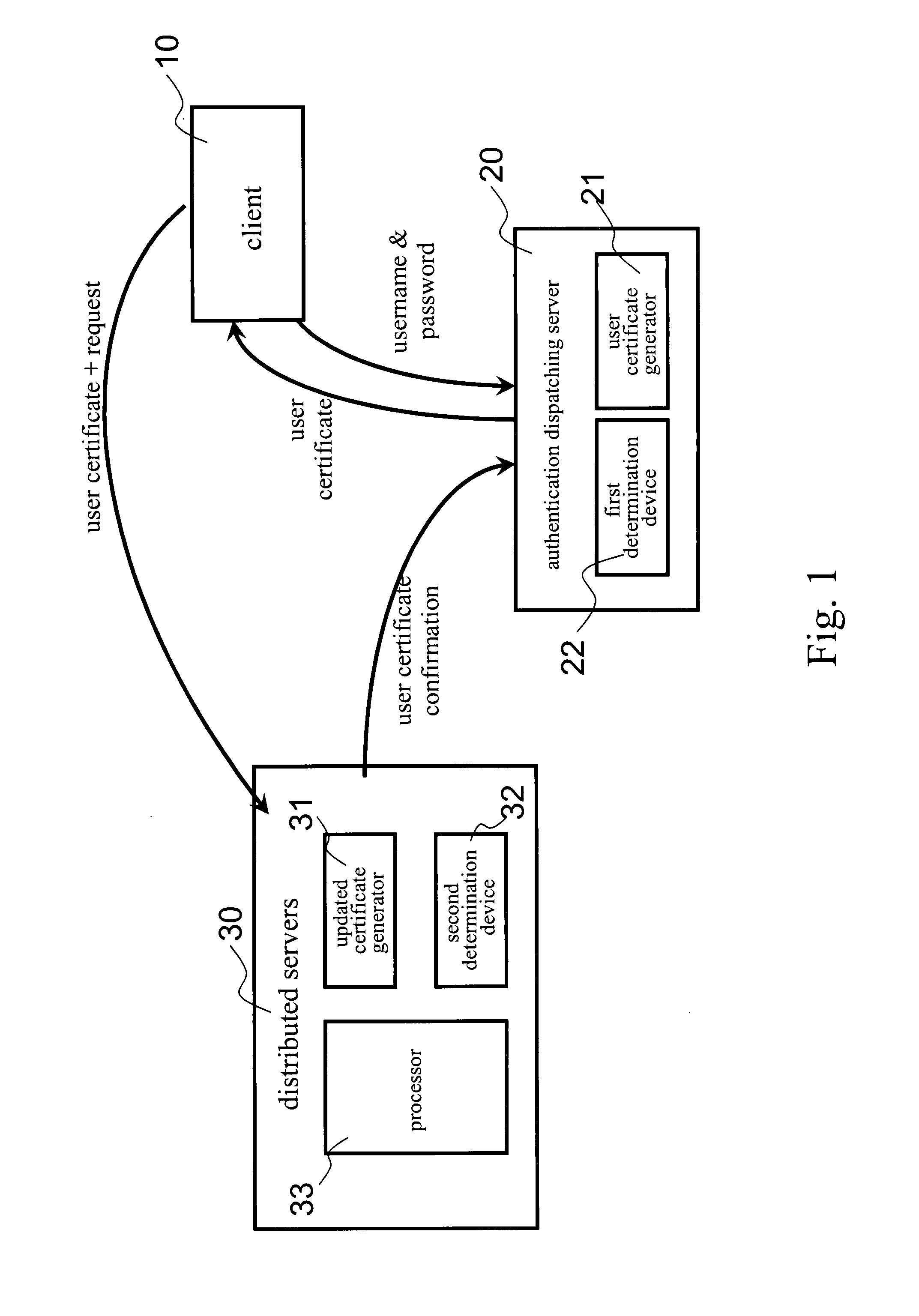 Network data security system and protecting method thereof