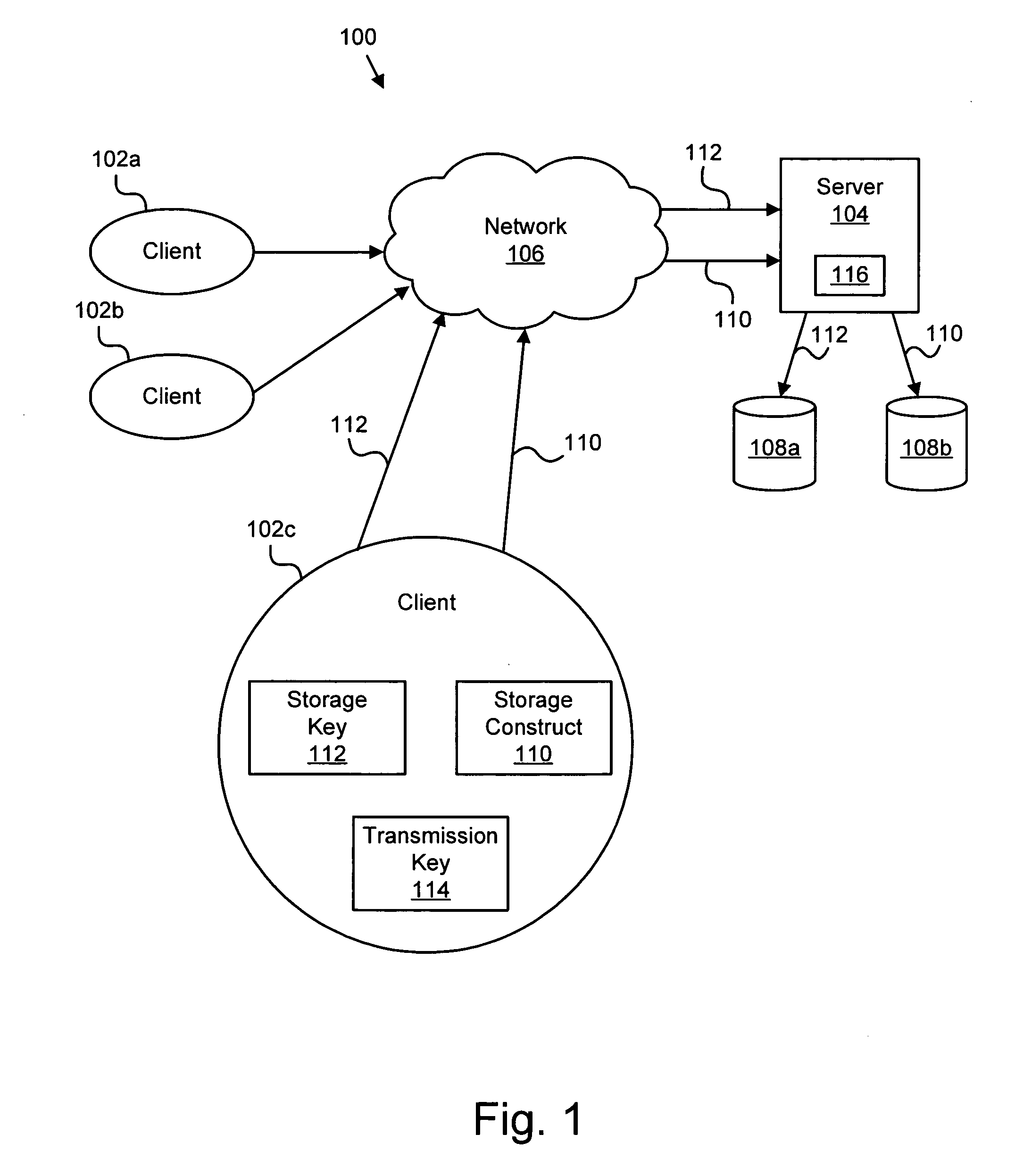 Apparatus, system, and method for transparent end-to-end security of storage data in a client-server environment