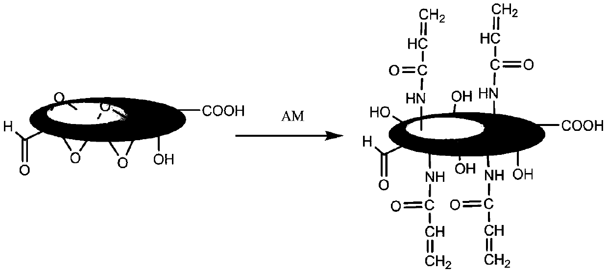 A kind of anticorrosion coating based on graphene modification and its preparation process