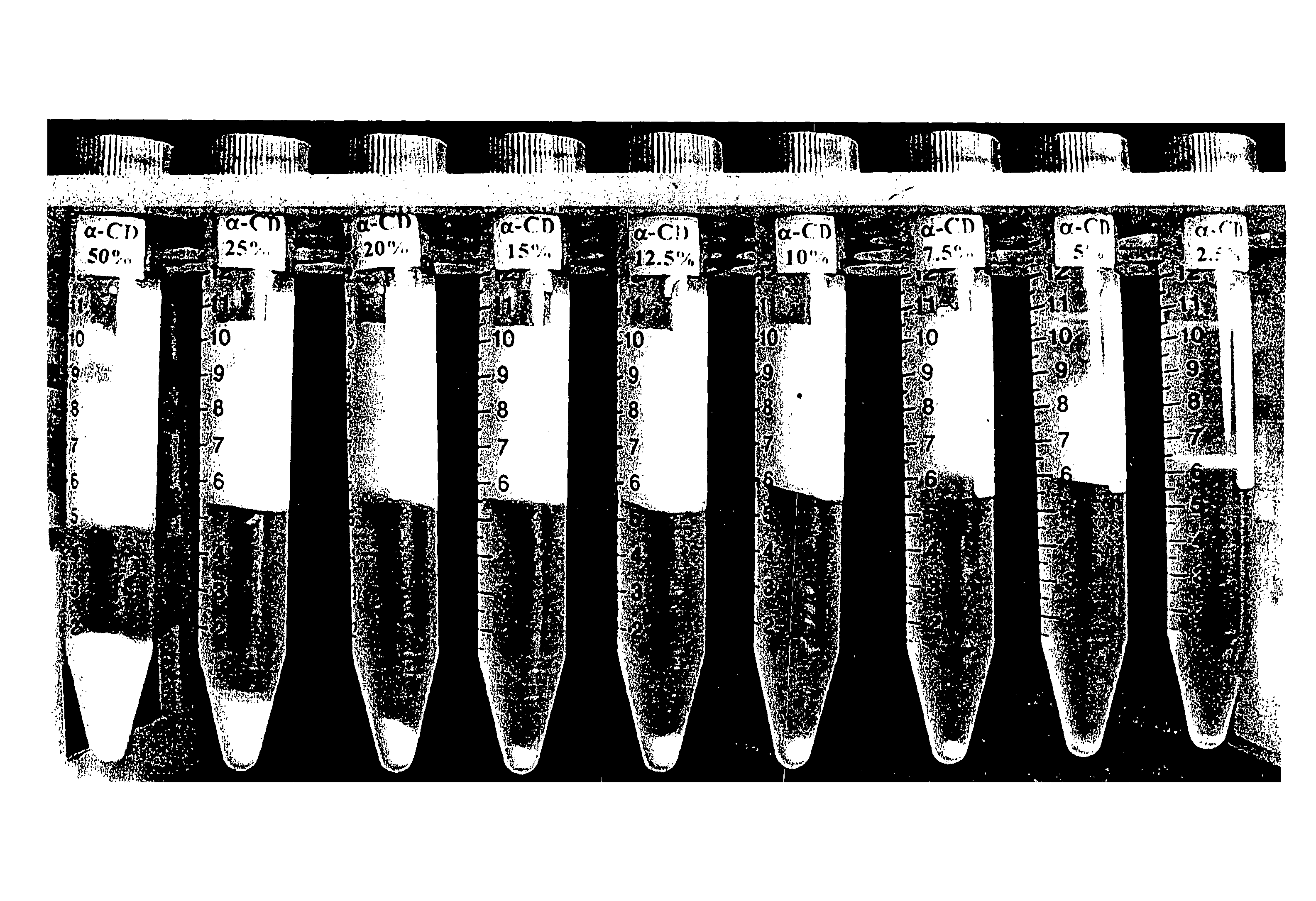 Compositions comprising dietary fat complexer and methods for their use