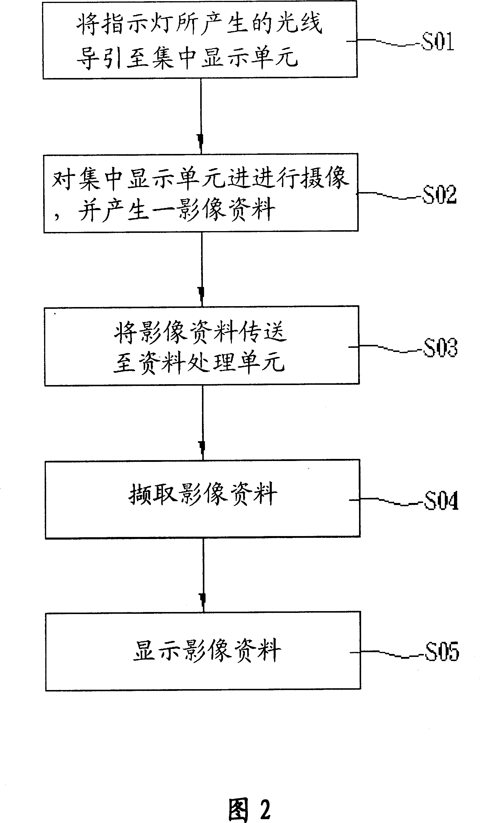 Electronic device detecting system and electronic device detecting method