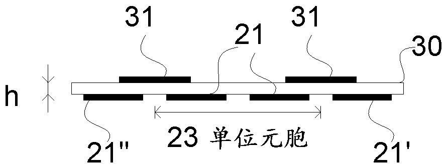 Single-polarized radiators and wideband antennas operating across frequency ranges