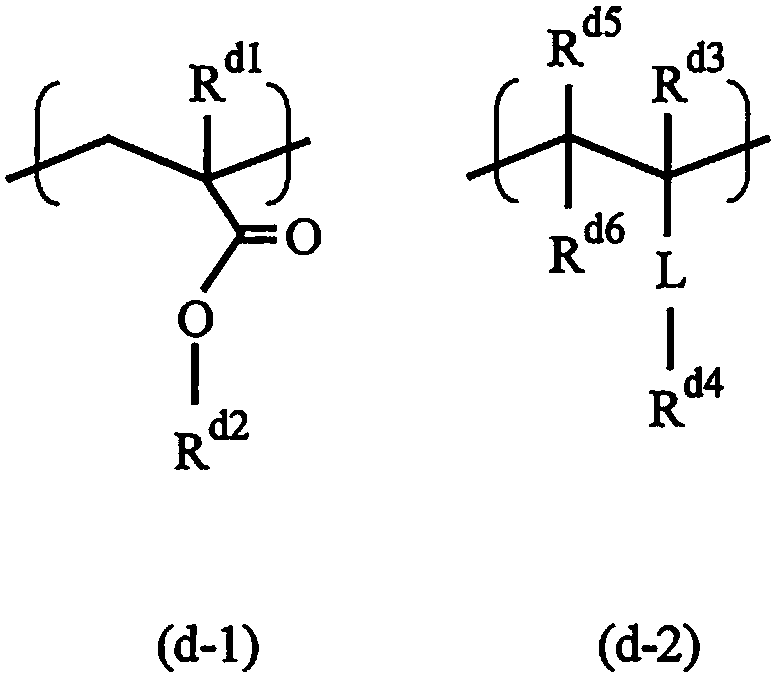 Composition for removing resist