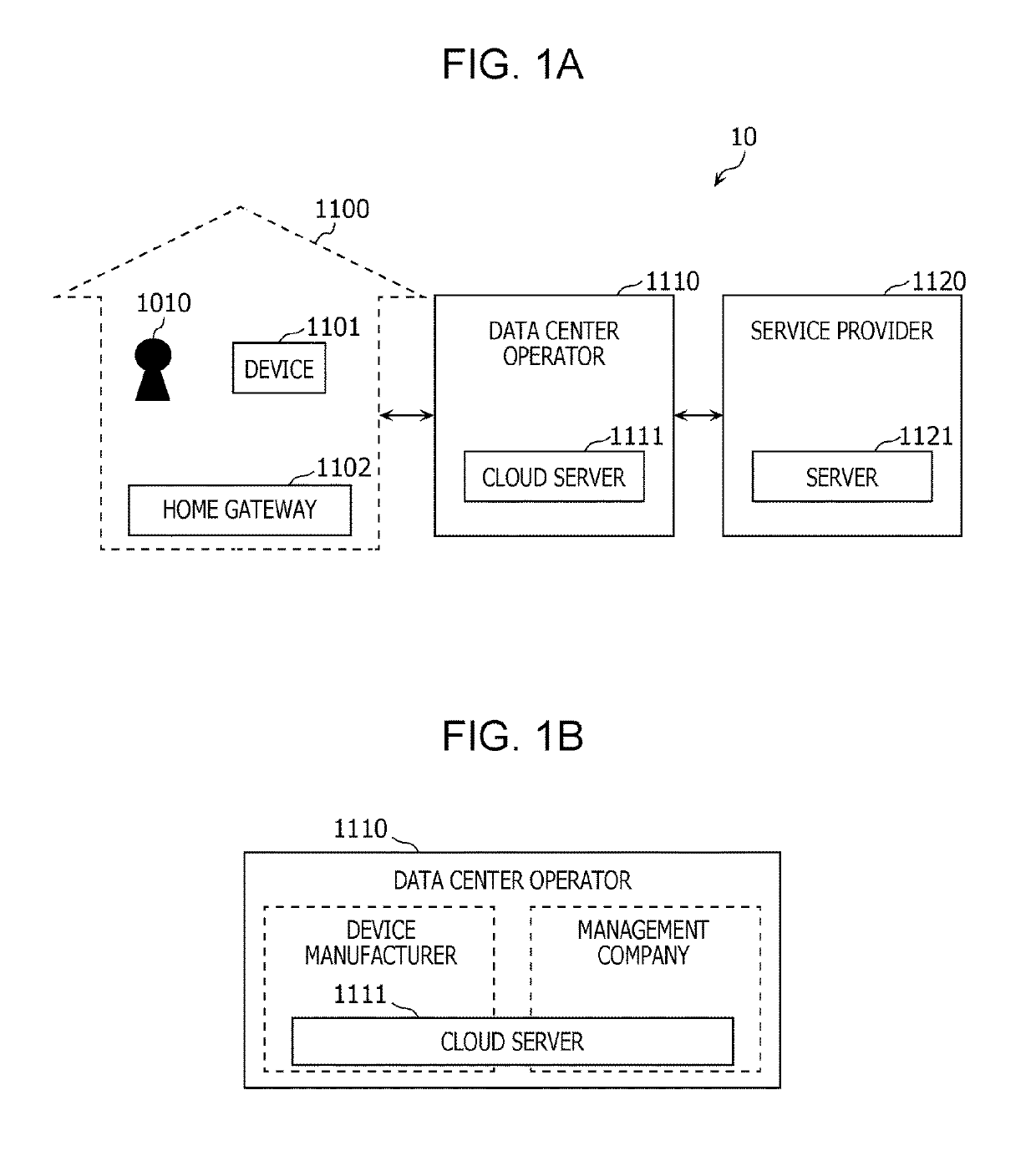 Search method, search device, search system, and program