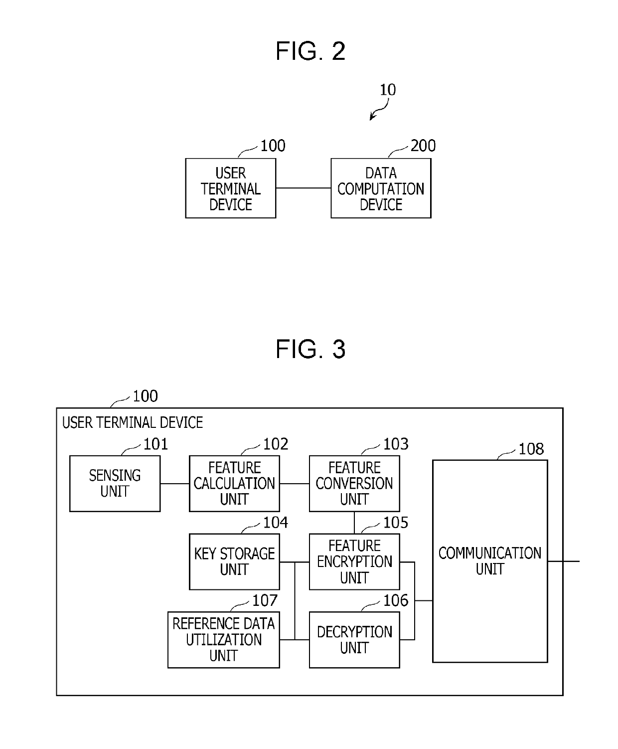 Search method, search device, search system, and program