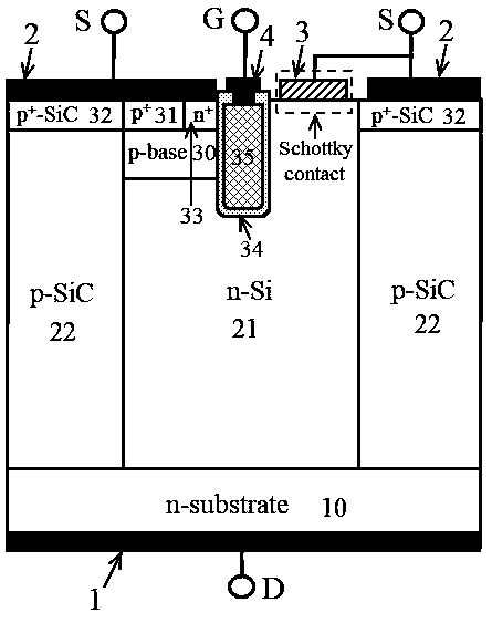Superjunction metal-oxide-semiconductor field effect transistor (MOSFET) containing p-SiC and integrated with Schottky diode
