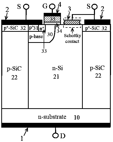 Superjunction metal-oxide-semiconductor field effect transistor (MOSFET) containing p-SiC and integrated with Schottky diode