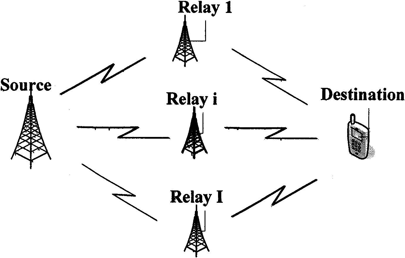 Method for promoting relay nodes to feedback real information