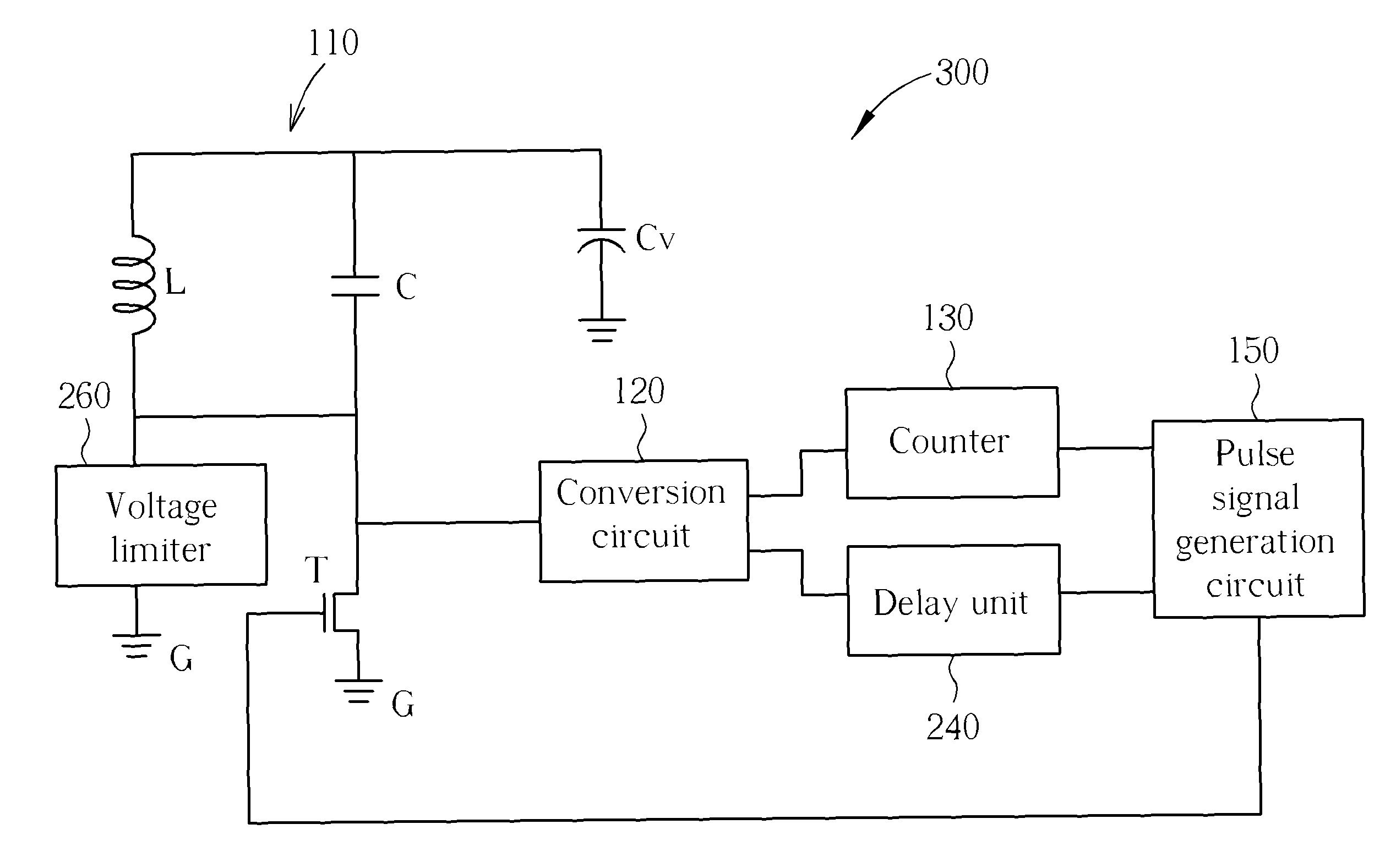 Electronic oscillation signal generation circuit