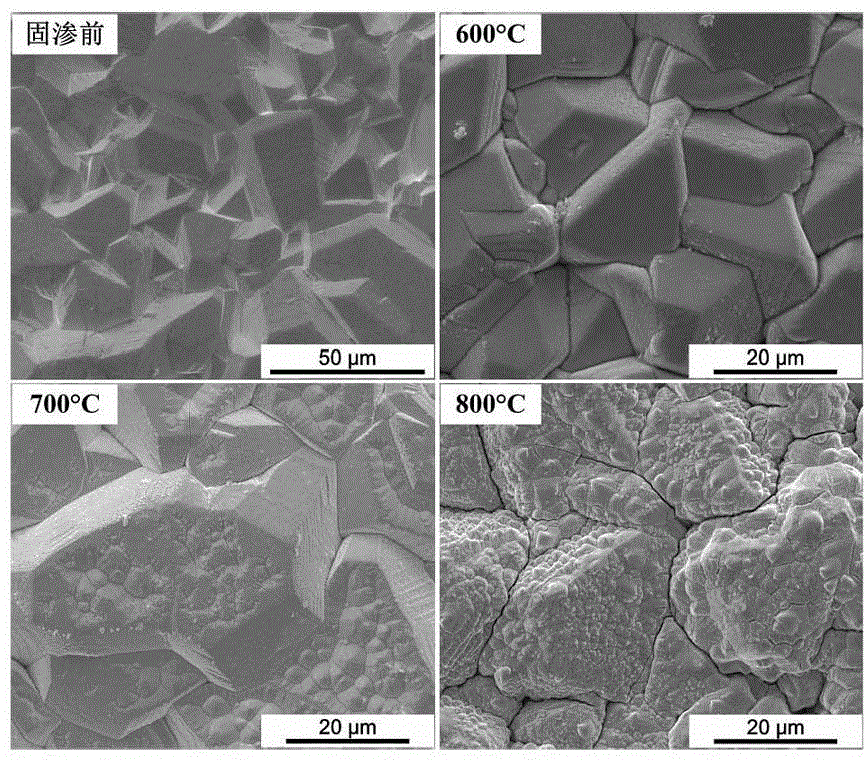 High-temperature anti-oxidation multilayer composite coating on carbon-based material surface and preparation method thereof