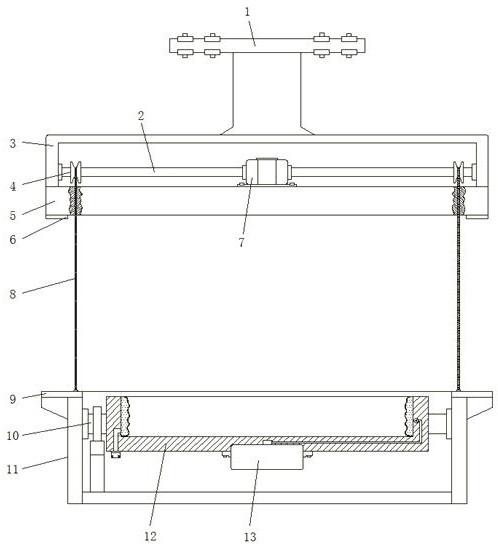 A projector support for enterprise management teaching