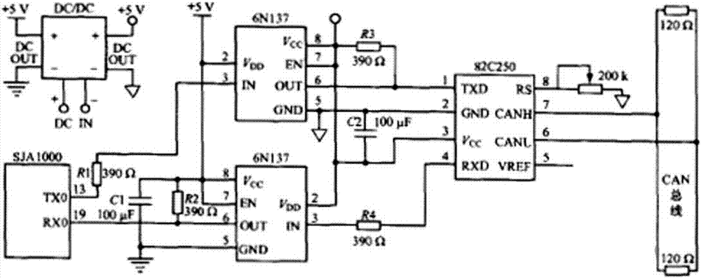 Multifunctional physical experimental instrument