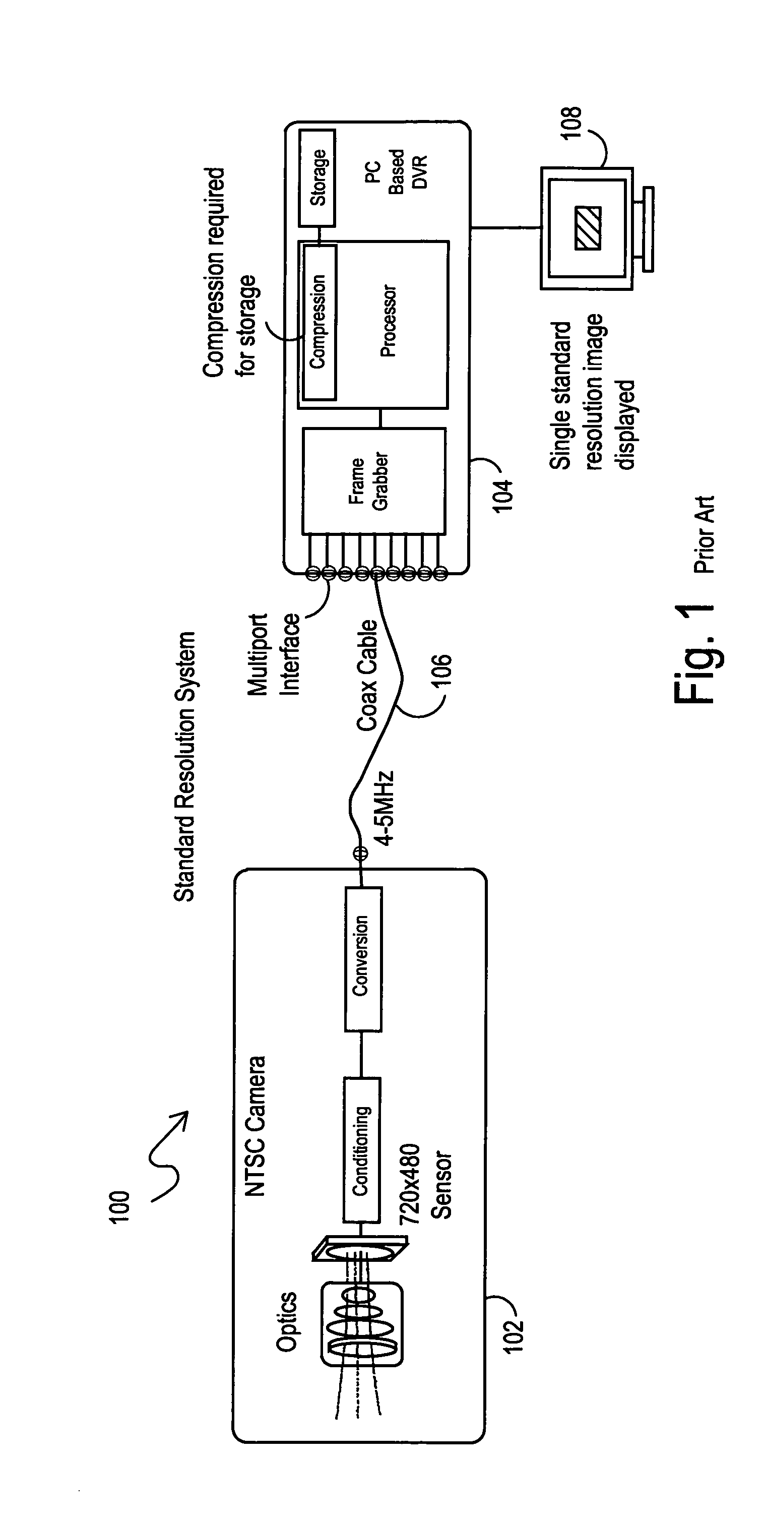 Systems and methods for multi-stream image processing