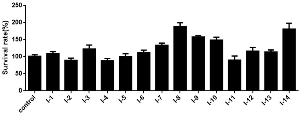 Thiophene 2, 5-disubstituted-tetrahydroisoquinoline compound and preparation and application thereof