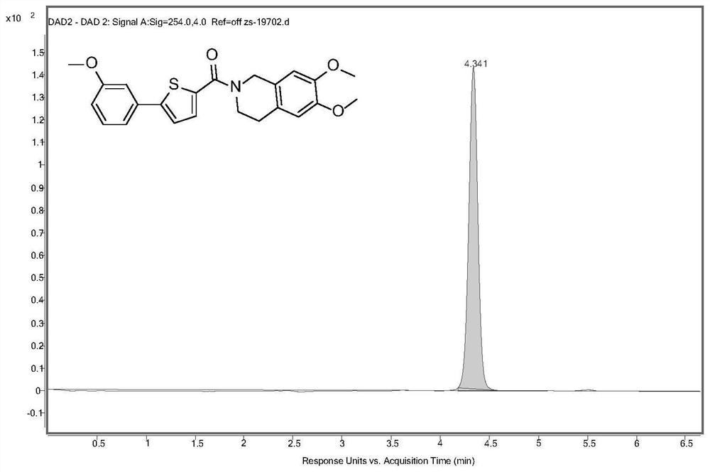 Thiophene 2, 5-disubstituted-tetrahydroisoquinoline compound and preparation and application thereof