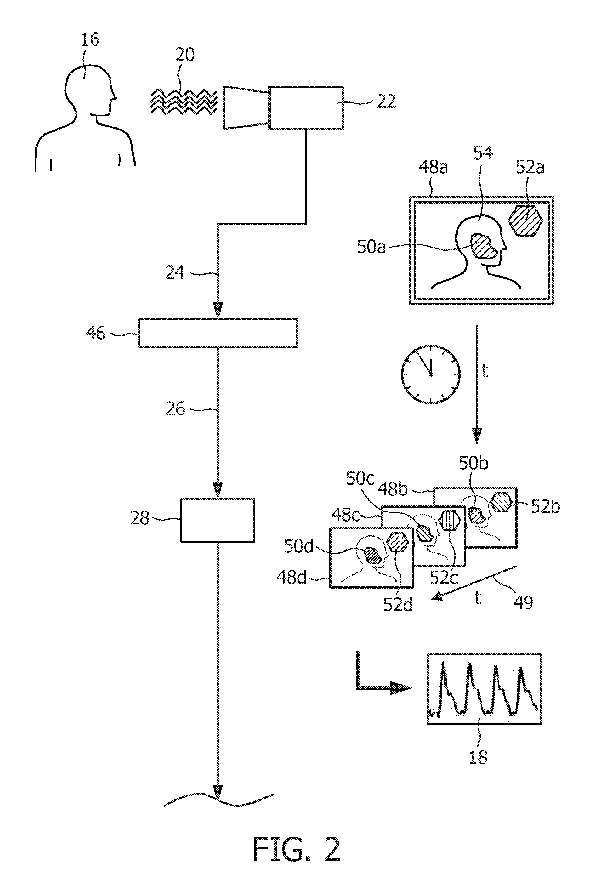System and method for converting an input signal into an output signal