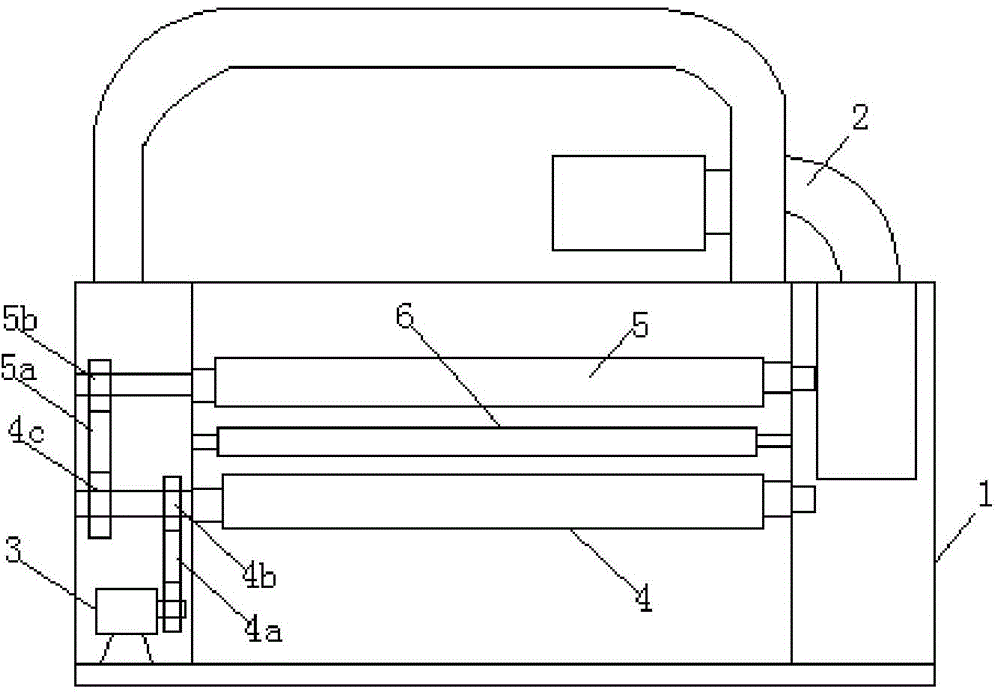 Textile brushing machine