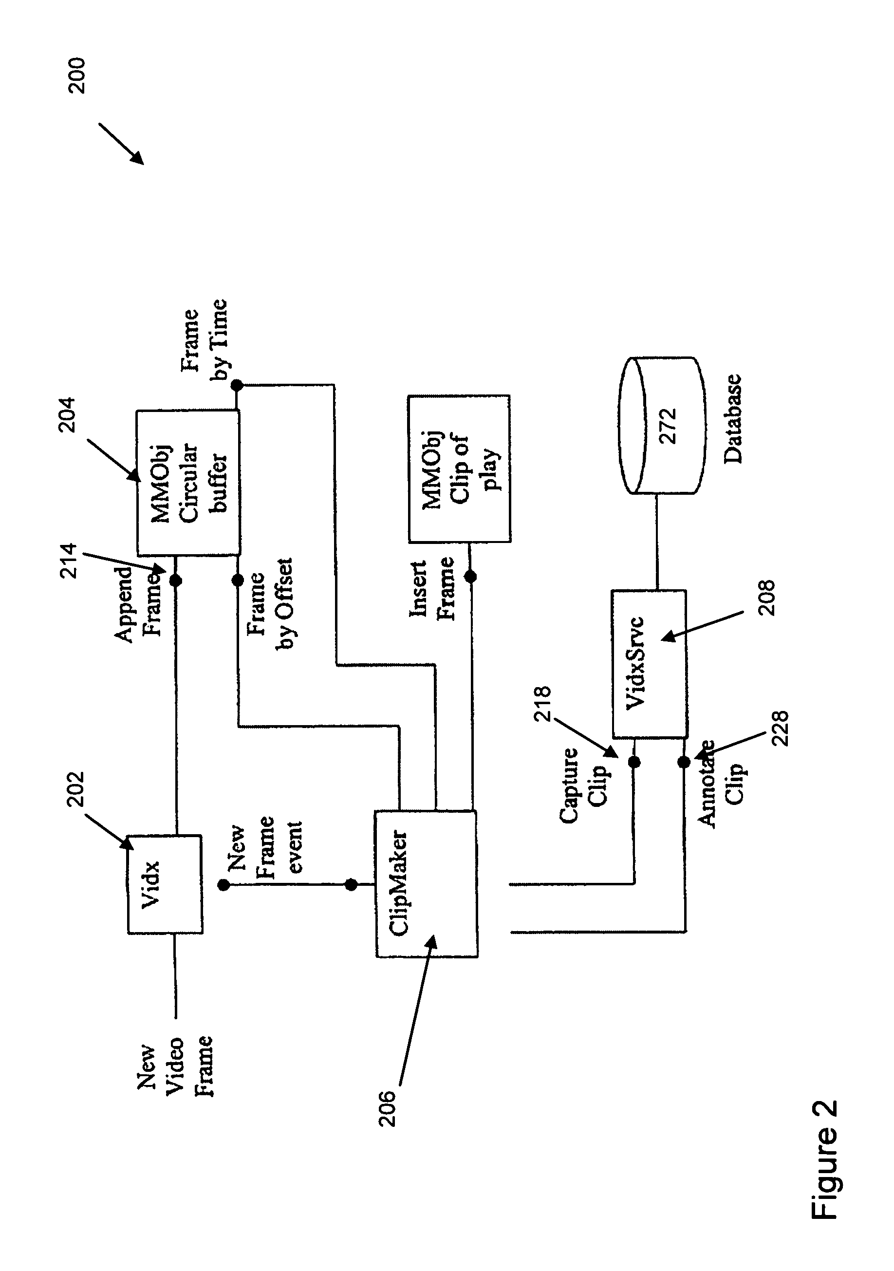 System and method of video capture for sports applications