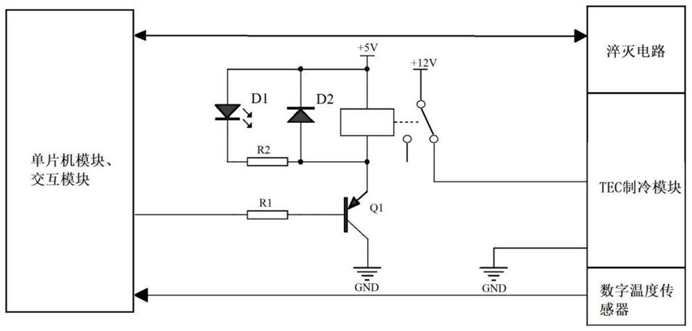 Semiconductor refrigeration type SPAD single-photon detector