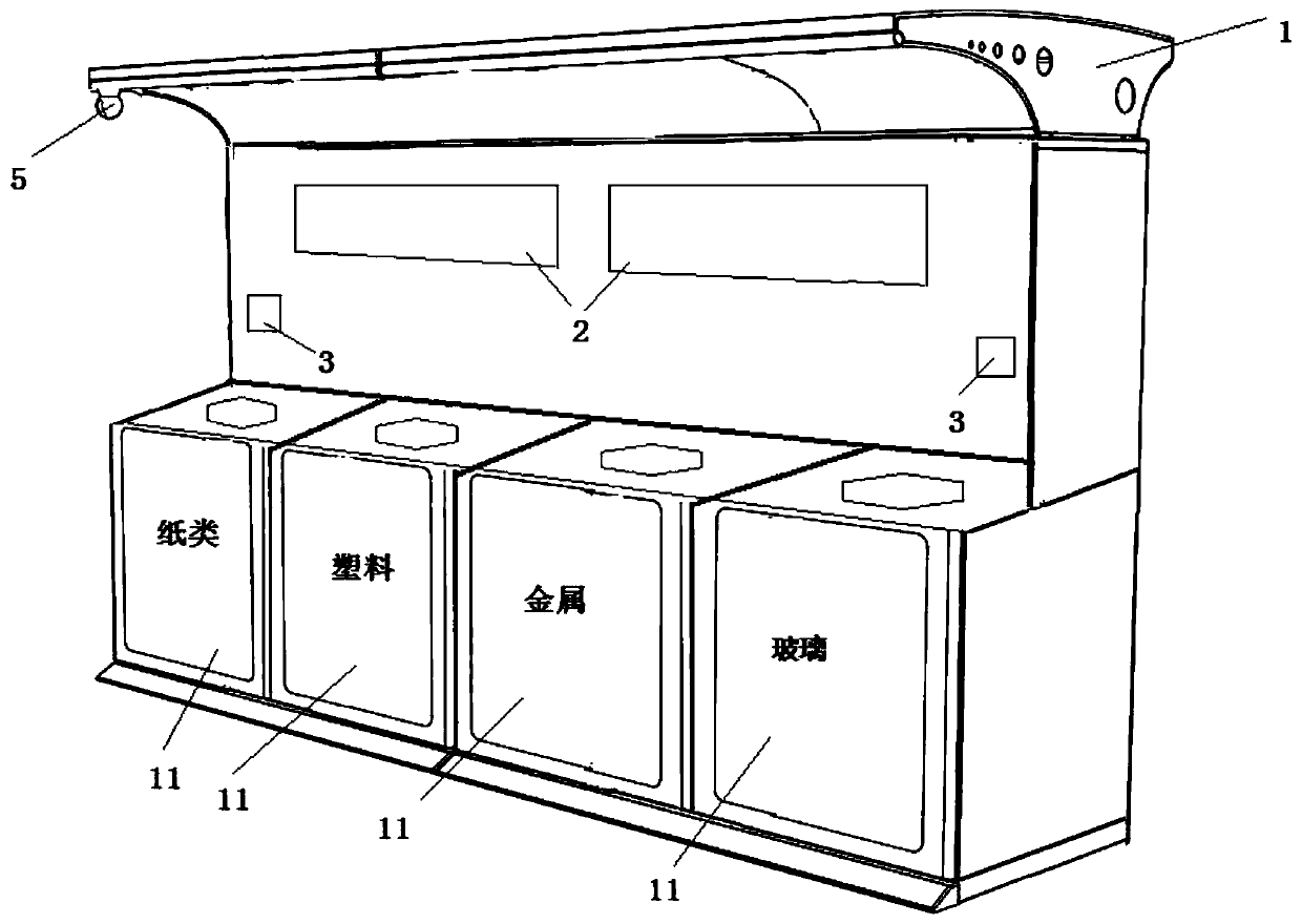 Recycling device, system and method for recyclable waste
