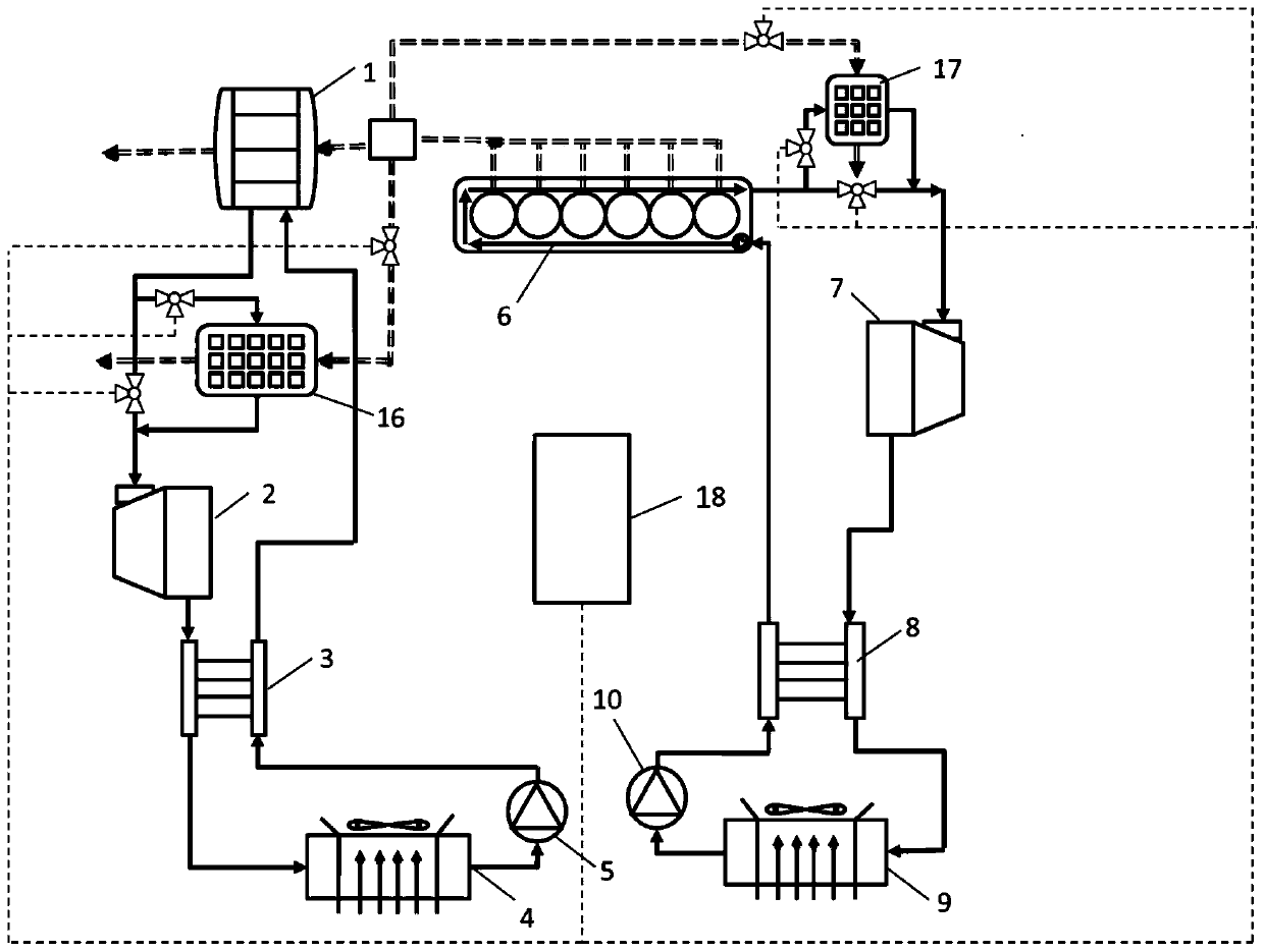 Vehicle-mounted Rankine cycle waste heat recycling system
