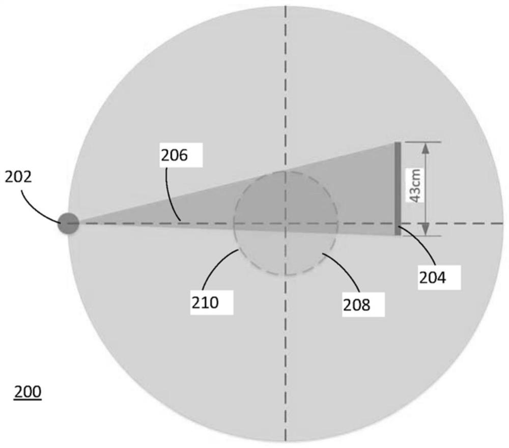 Apparatus for fast cone beam tomography and extended SAD imaging in radiation therapy