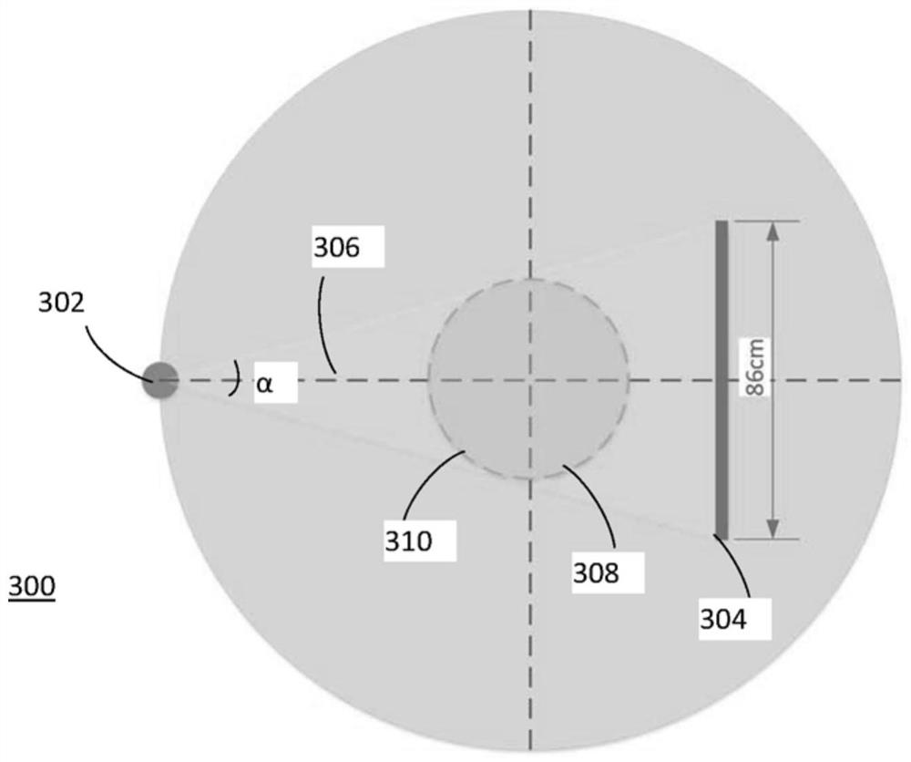 Apparatus for fast cone beam tomography and extended SAD imaging in radiation therapy