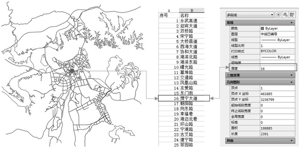 Internet word frequency-based city cognitive map generation method