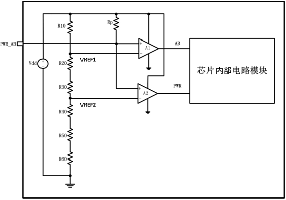 Chip pin circuit, chip and device