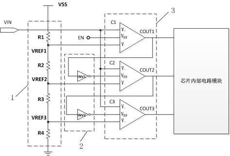 Chip pin circuit, chip and device