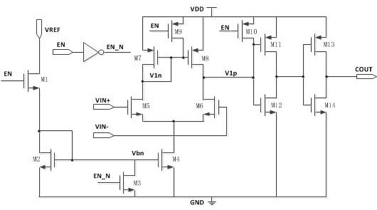 Chip pin circuit, chip and device