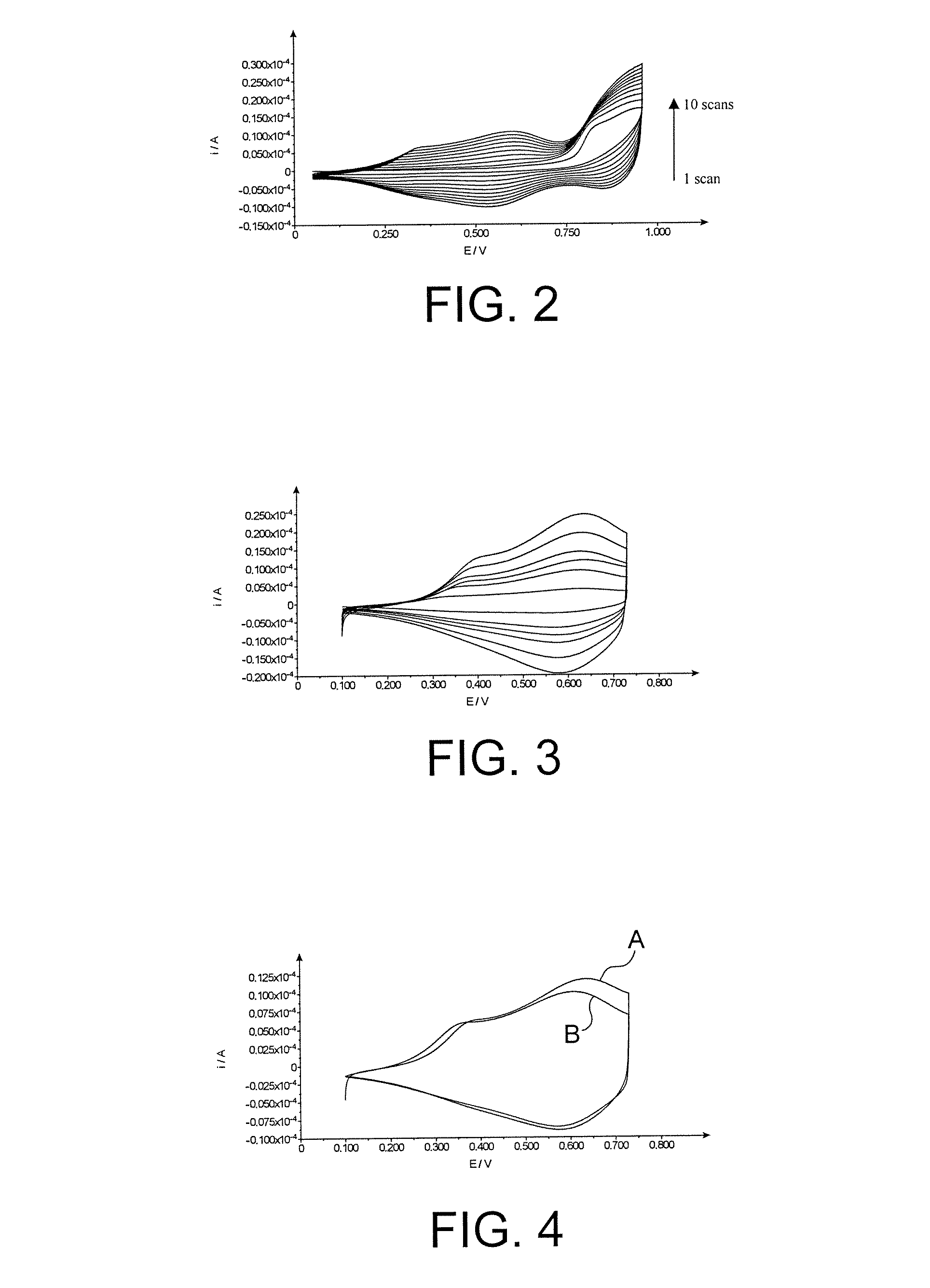 Monomer of the "push-pull" type and photochromic electroconducting polymer material obtained from this monomer