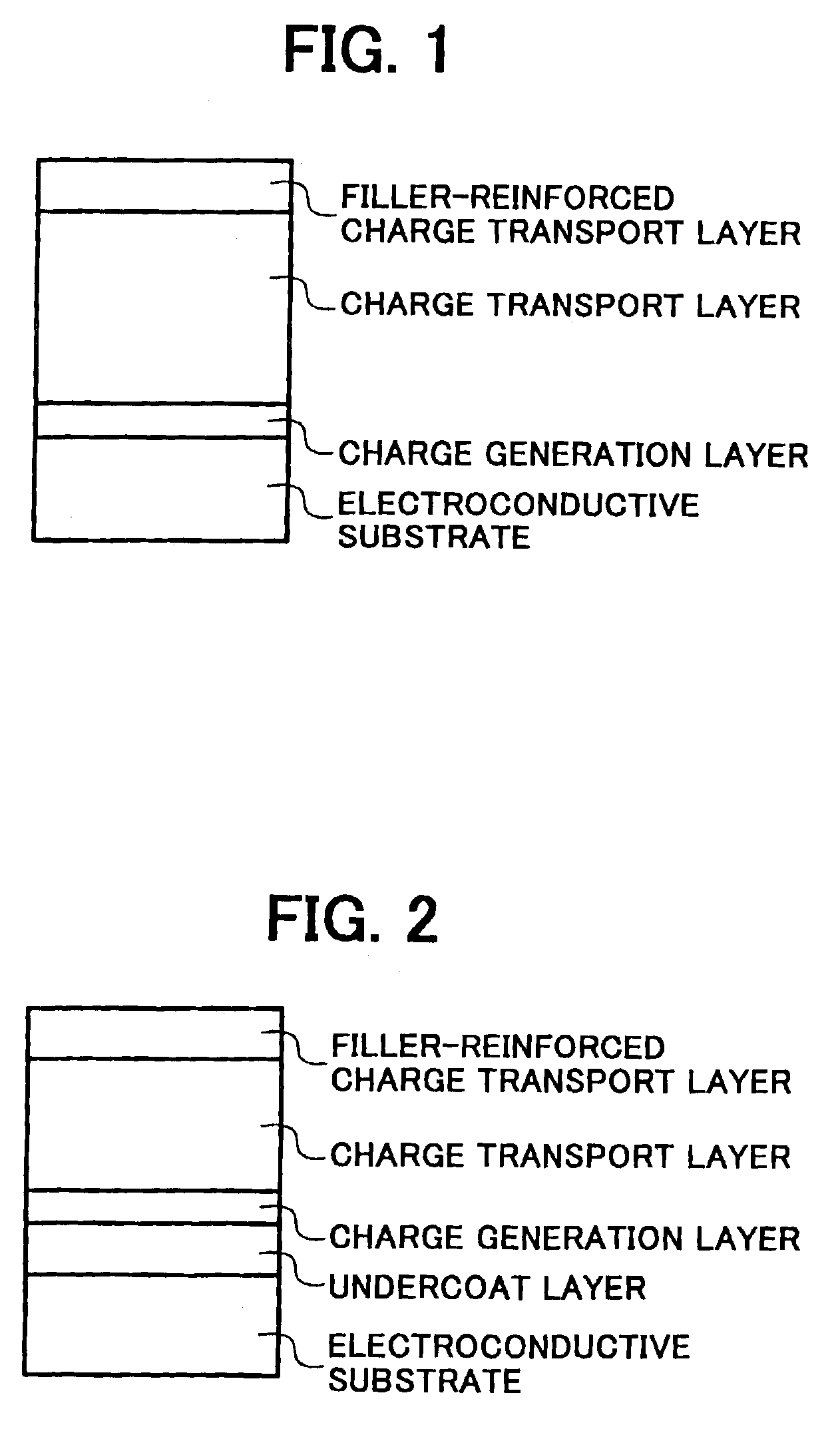Electrophotographic photoreceptor and image forming apparatus using the photoreceptor