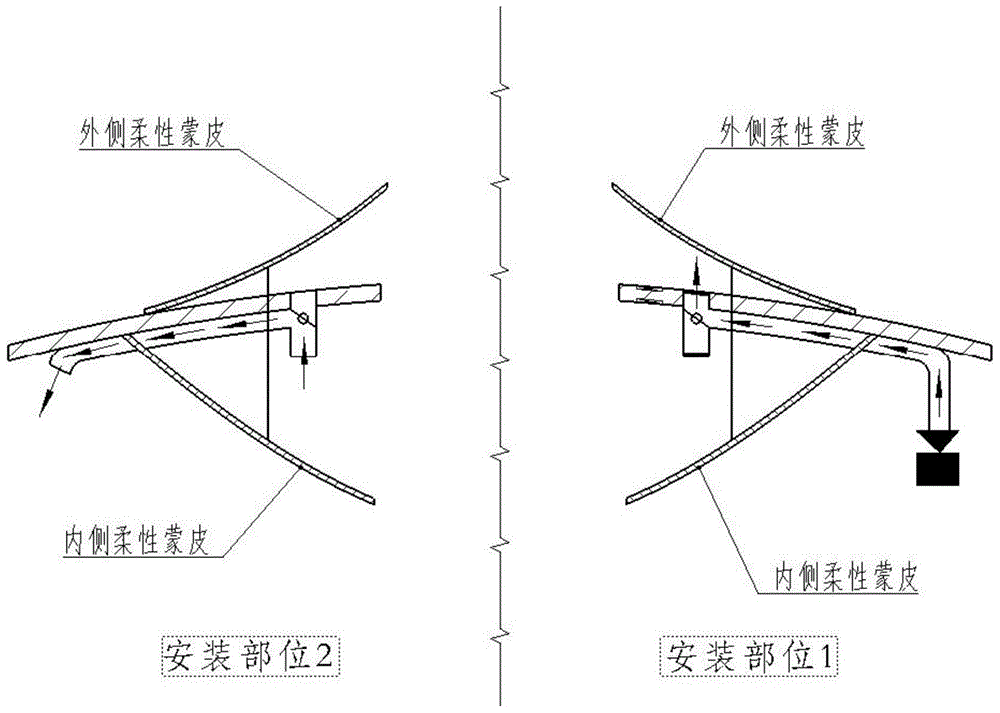 An Adaptive Deformation Driving Device of Bulky Inlet Based on Flexible Skin