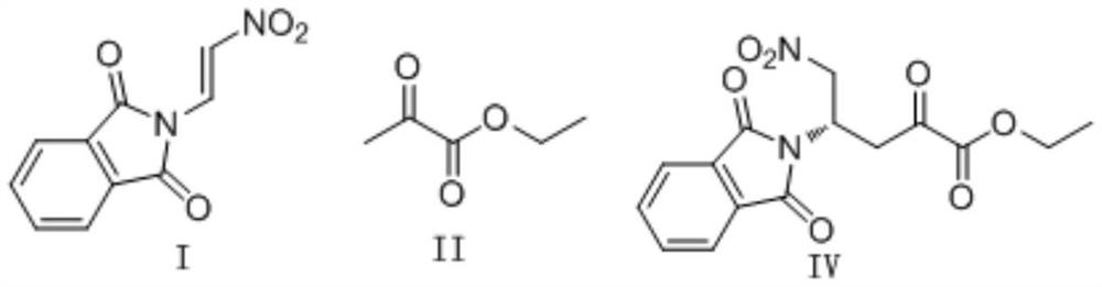Novel synthesis method of oseltamivir