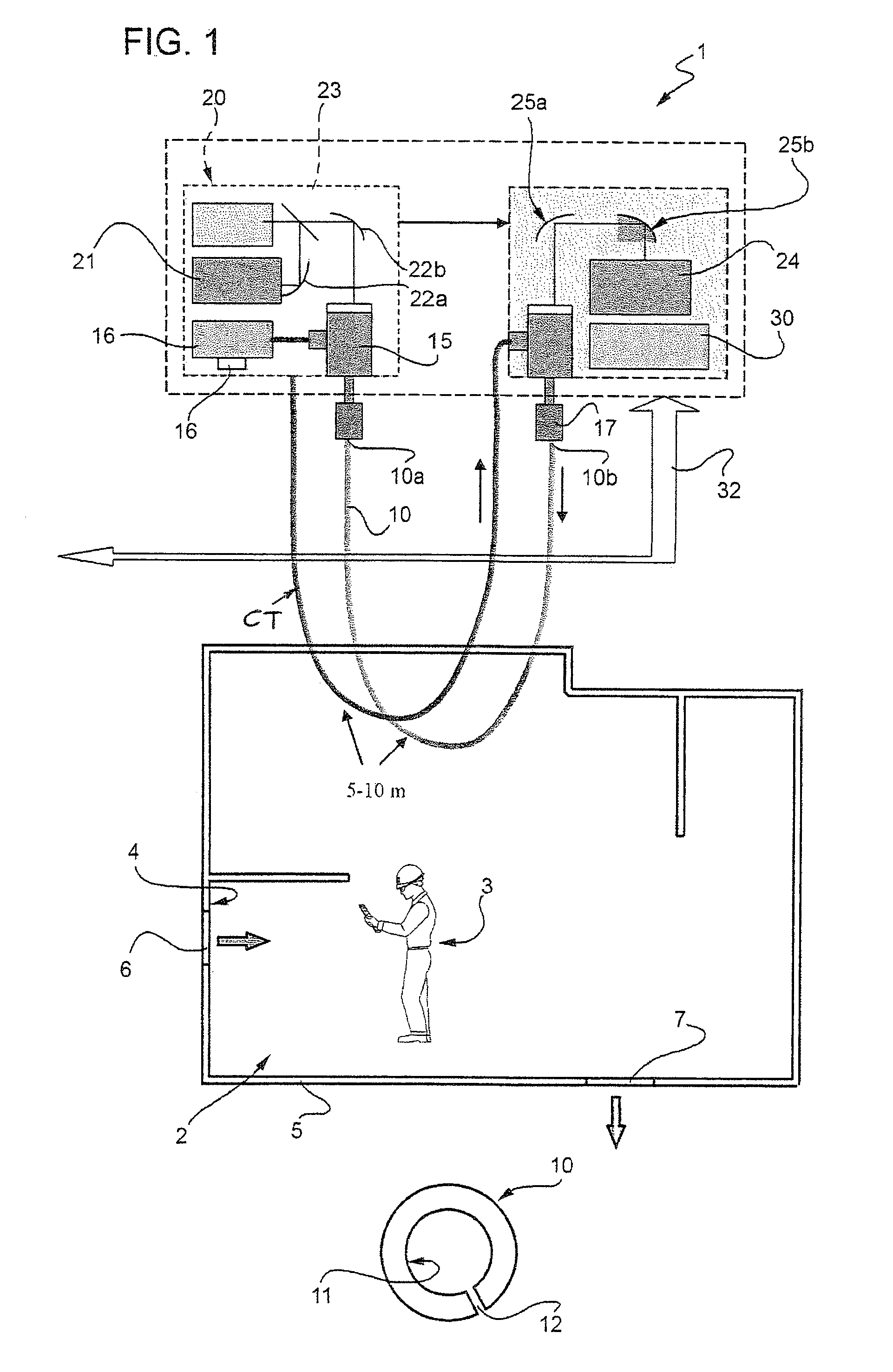 System for surveillance of an area within which people move