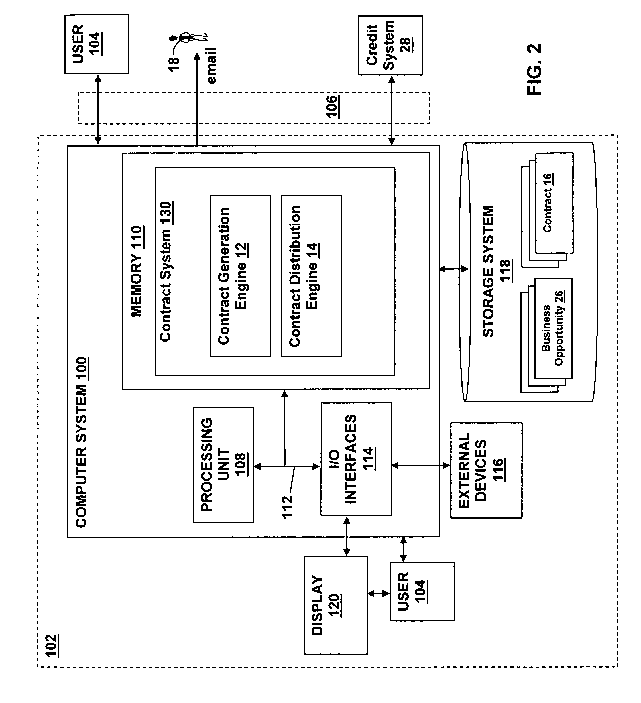 Method, system, and computer program product for on-demand creation and distribution of customized dynamic contracts