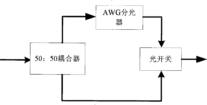 Photosignal waveshape recording method and apparatus