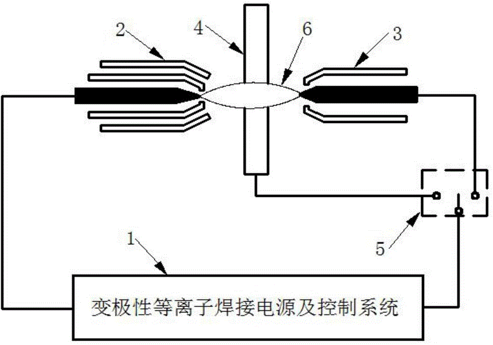 Single-power-source VPPA-GTAW binary electric-arc punching welding method