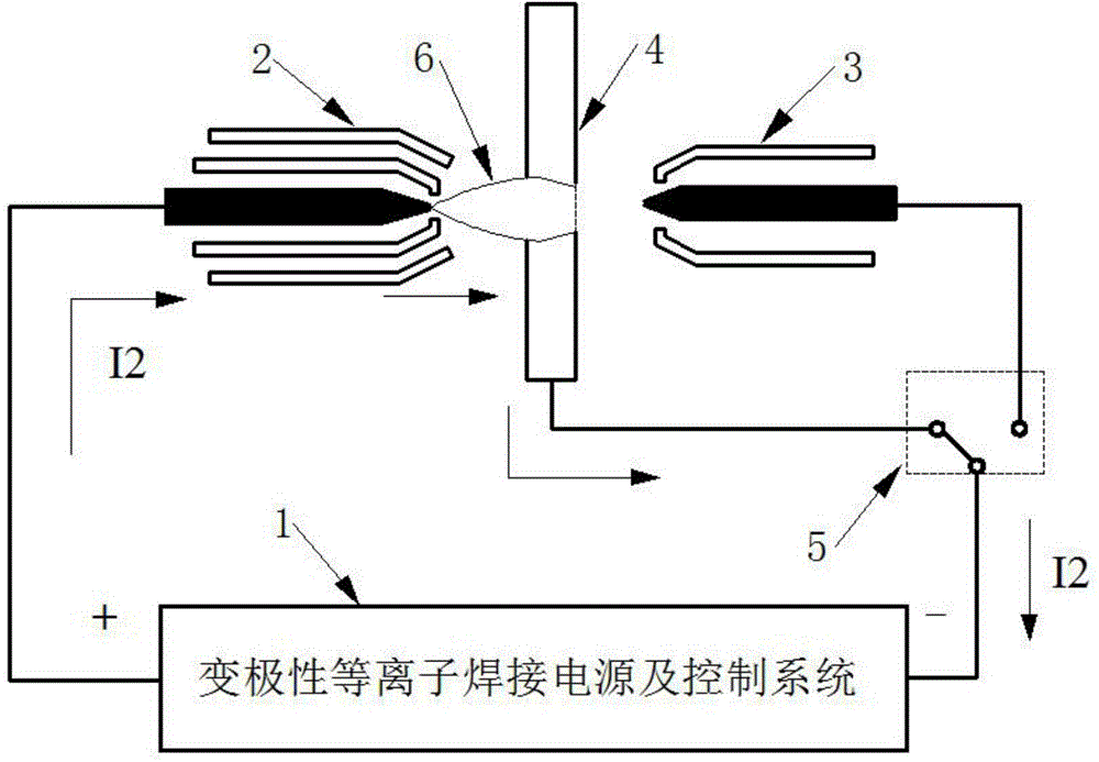 Single-power-source VPPA-GTAW binary electric-arc punching welding method