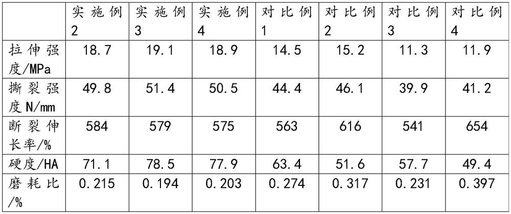 Heat preservation method for land-based fishing ground