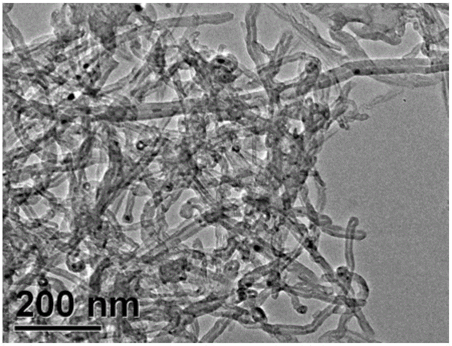 Preparation method of hydroxyl-functionalized carboxyl-terminated polybutadiene-acrylonitrile copolymer/carbon nanotube conductive composite film